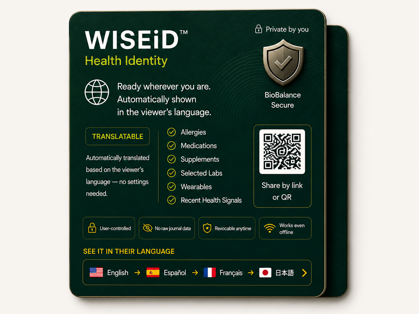 WISEiD Health Identity card